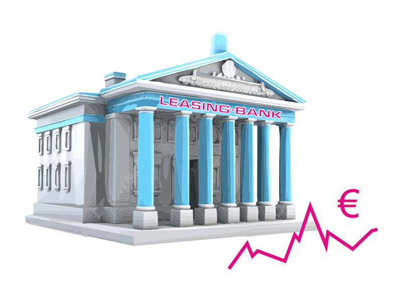 Finanzierung und Leasing
